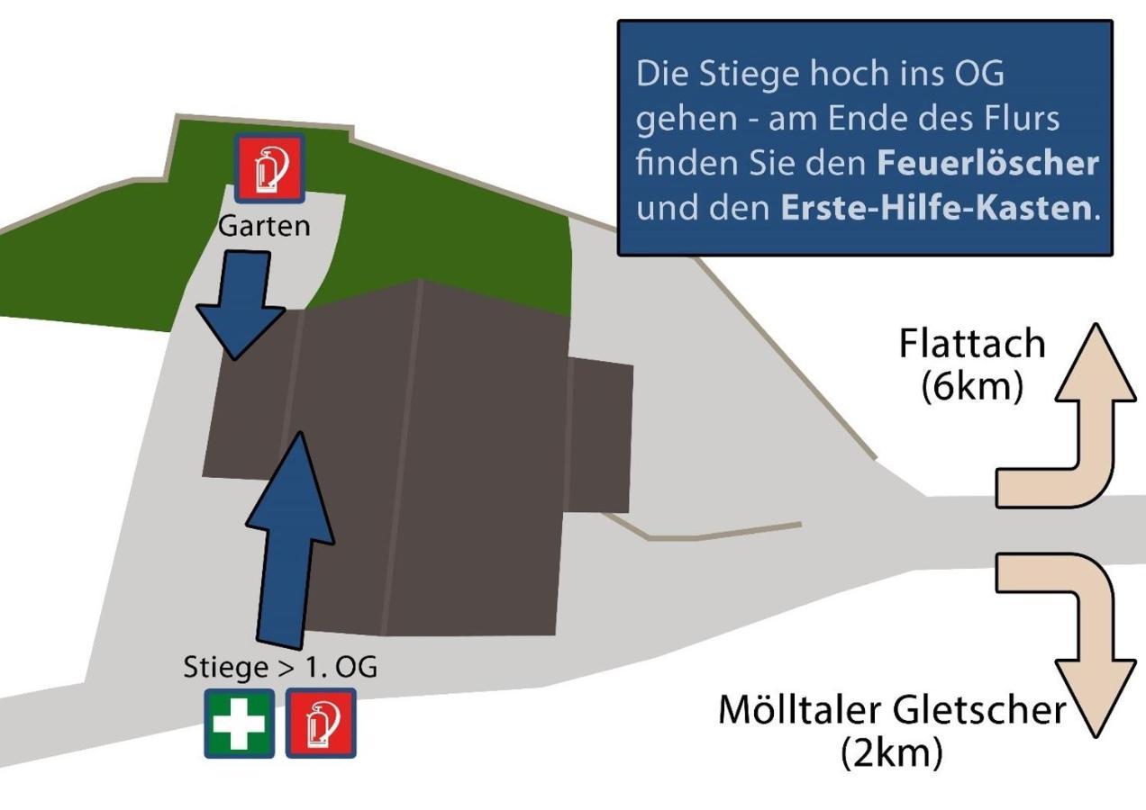 Gletscher Appartements Flattach Ngoại thất bức ảnh